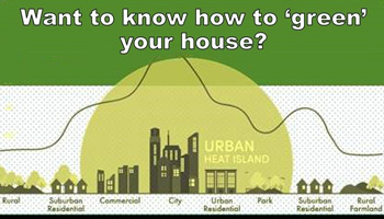 Want To Know How To 'Green' Your House? 